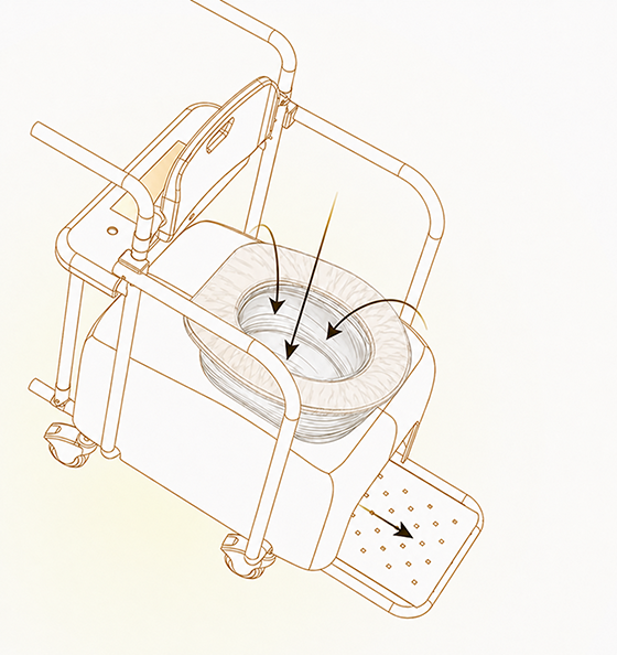 自動包裹及密封流程示意圖 / automatic wrapping and sealing process diagram